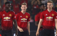 Top 10 áo đấu đẹp nhất NHA 2018/19: Bất ngờ M.U; Arsenal đội sổ