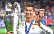 10 cầu thủ đắt giá nhất thế giới: Neymar số 1; Ronaldo rơi rụng