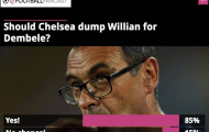 Đây! dấu hiệu Willian sẽ rời khỏi Chelsea