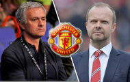 Bế tắc chuyển nhượng, quan hệ Mourinho - Woodward chạm đáy