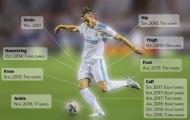 Đây! 'Canh bạc lớn' đầu tiên và cũng là cuối cùng của Lopetegui tại Real