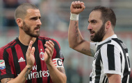 Higuain và những ngôi sao từng chơi cho cả Juventus lẫn Milan
