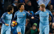 Ba đội bóng có chiều sâu đội hình tốt nhất Premier League mùa tới