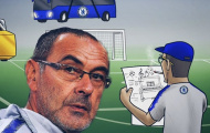 Sarri-ball và Chelsea trong mơ của Abramovich