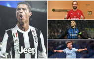 4 cái tên thách thức Ronaldo cho cuộc đua Capocannoniere
