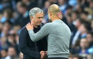 Kịch bản nào sẽ đến với thành Manchester tại Champions League mùa tới?