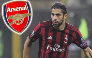 Mục tiêu AC Milan CHỐT quyết định về việc chuyển đến Arsenal