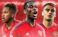 Matic trở lại, Mourinho có loại bỏ Pereira?