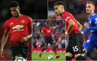 Chỉ 1 trận, Man Utd đã ăn đứt Man City cả mùa giải trước