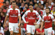 Arsenal thất bại trước Man City: Lại câu chuyện 'Mèo lại hoàn mèo'?