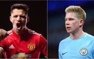 10 'triệu phú' bóng đá nổi tiếng nhất Premier League 2018/2019: Đại chiến thành Manchester