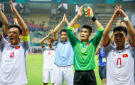 Một nửa đội hình U23 Bahrain từng là bại tướng của Tiến Dũng, Quang Hải
