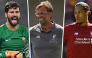 Liverpool đã ‘lột xác’ như thế nào trong 8 tháng qua?