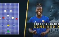 Đội hình cho mượn của Chelsea mùa 2018/19: Đồng đều mọi vị trí