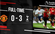 Trận thua Tottenham chỉ ra những thống kê 'kinh hoàng' của M.U