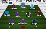 Đội hình tiêu biểu vòng 2 Serie A 2018/19: Fiorentina 'độc bá'