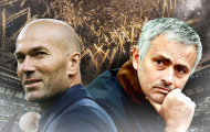 XONG: Man Utd chốt 6 cái tên thay thế Mourinho