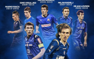 Dinamo Zagreb: Công xưởng tài năng của Châu Âu đương đại