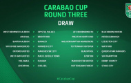 Bốc thăm vòng 3 League Cup: Liverpool đụng Chelsea, Mourinho tái ngộ Lampard
