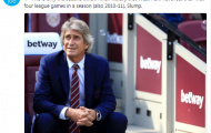 100 triệu đổi lấy 0 điểm, Fan West Ham 'sôi máu' với Pellegrini 