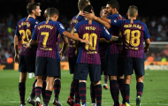 23h30 ngày 02/09, Barcelona vs Huesca: Dạo chơi ở Camp Nou