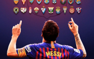 5 điểm nhấn Barca 8-2 Huesca: Messi cô đơn 'vẽ' kỷ lục