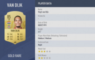 CĐV Liverpool sốc khi thấy chỉ số của Van Dijk trong FIFA 19
