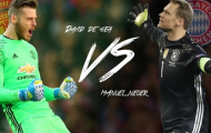 Top 10 thủ môn xuất sắc nhất FIFA 19 (dự đoán): De Gea có hay hơn Neuer?