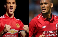 Diogo Dalot và những tân binh hứa hẹn khuấy đảo Premier League mùa này