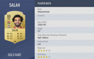 Liverpool đang bị xem thường trong FIFA 19?