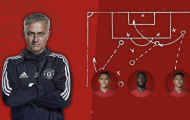 Sự hình thành viên 'kim cương thô' của Mourinho cuối cùng đã giúp M.U toả sáng!