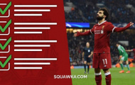 Đây! Những thứ giúp Salah có thể HẠ BỆ Ronaldo và Modric