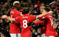 Bí quyết để Man United vượt qua 'tâm bão': Cứ ngủ đi, đừng làm gì cả!