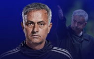 Man Utd có thêm một bước đột phá về chiến thuật?