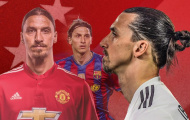 'Gã du mục' Ibrahimovic thiết lập cột mốc 500 bàn thắng như thế nào?