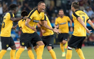 Vì sao BSC Young Boys là đối thủ 'đáng sợ' với Man Utd?