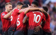 02h00 ngày 20/09, Young Boys vs Man United: Ra oai trước 'trai trẻ'