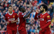 Vì sao Liverpool sẽ vô địch Champions League 2018/19?