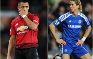 Alexis Sanchez đang đi vào vết xe đổ của Fernando Torres?