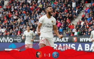Highlights: Rennes 1-3 PSG (Vòng 6 giải VĐQG Pháp)