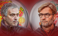 Man United và Liverpool: Câu chuyện của thỏ và rùa