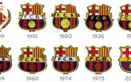 Logo Barca thay đổi ra sao sau 119 năm lịch sử?