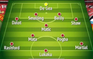 Dự đoán đội hình Man Utd đấu Valencia: Mourinho vẫn tin dùng 'cừu đen'?