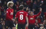 Góc nhìn: Manchester United thật sự đã trở lại?