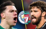 Chọn Alisson hay Ederson? HLV Tite đã có câu trả lời