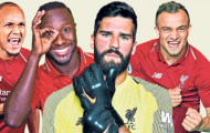 Tại sao Klopp đã có câu trả lời về các bản hợp đồng mùa hè?