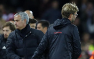 Góc nhìn: Liverpool đang dần biến thành Man Utd mùa 2016/17?