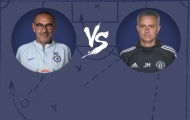 Góc chiến thuật: Mourinho làm cách nào để phá Sarri-ball?
