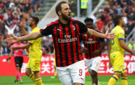 Higuain vẫn còn ấm ức việc bị Ronaldo đá khỏi Juventus