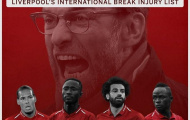 3 lý do Liverpool không phải ngán khủng hoảng chấn thương